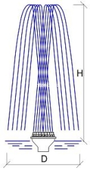 Palm Tree Jet 2½", 50 x 4 мм Palm Tree Jet 2½", 50 x 4 мм